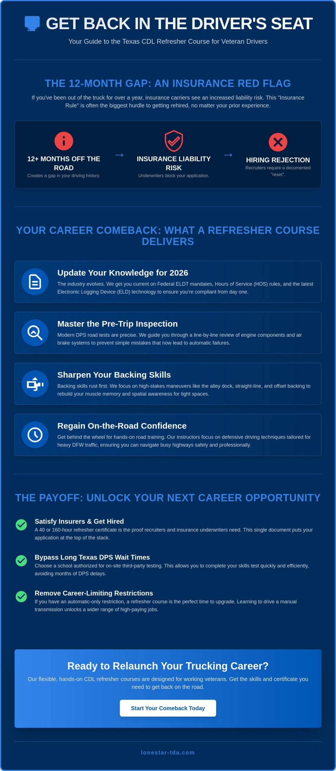 CDL Refresher Course Texas: Your 2026 Guide to Getting Back on the Road