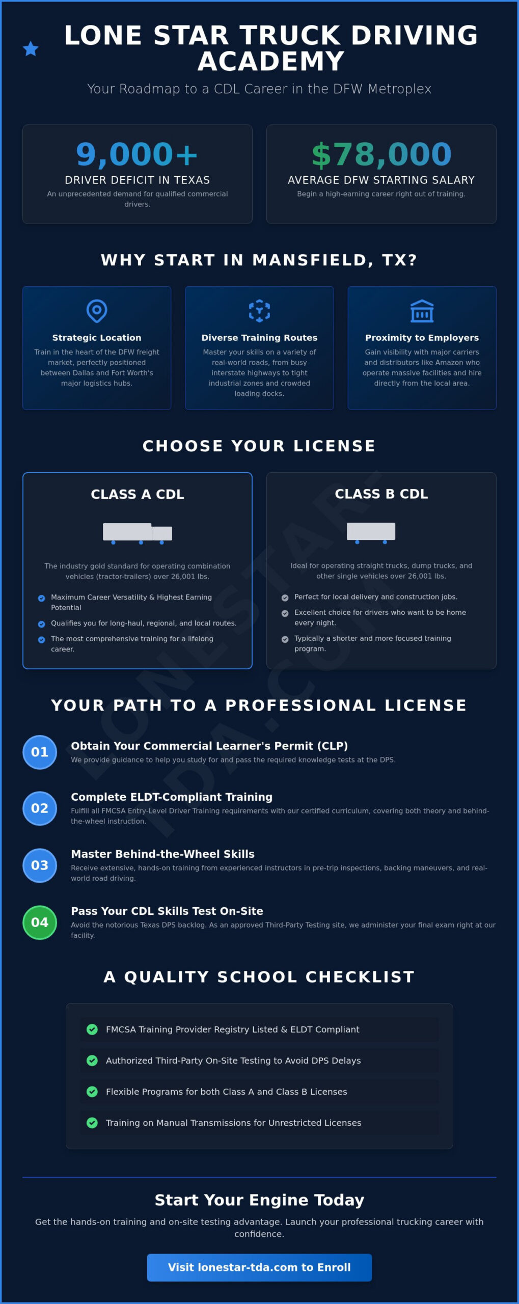 CDL Classes in Mansfield TX: Local Training Options Near You