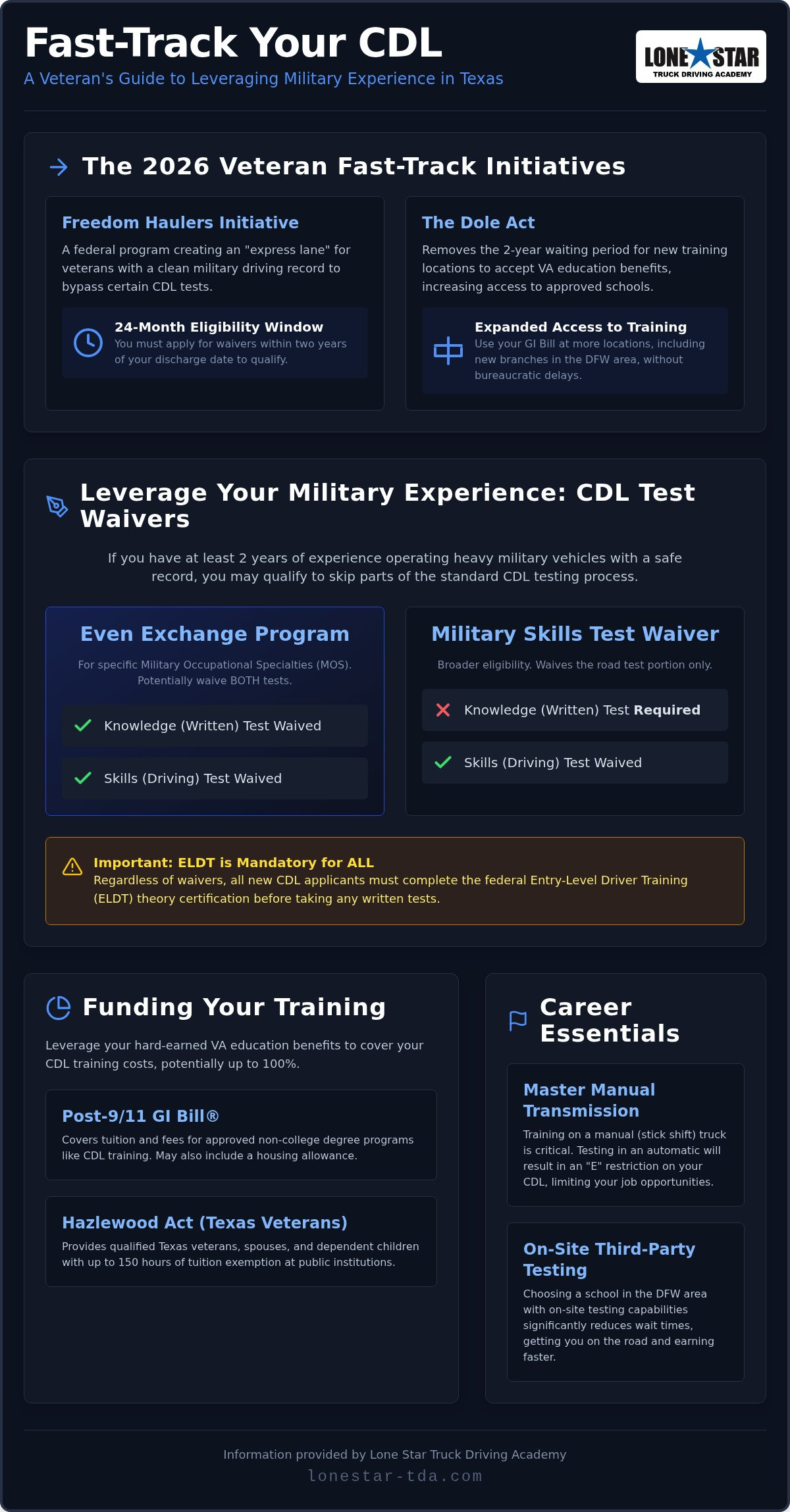 How Veterans Can Get a CDL in Dallas & Fort Worth